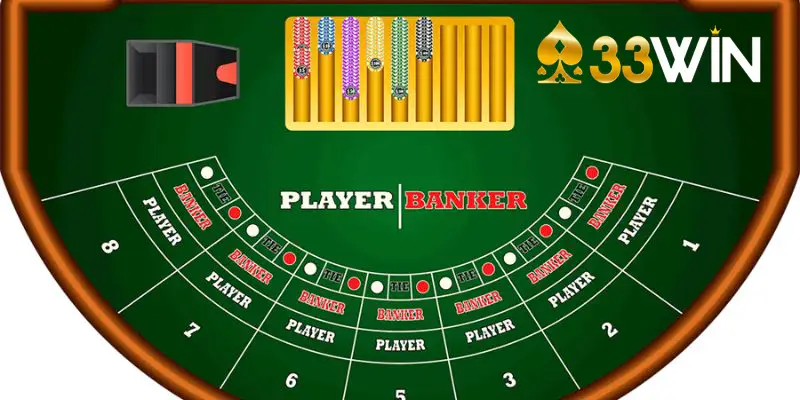 Người chơi cần bỏ túi các kinh nghiệm cược để thắng trong ván chơi Baccarat.