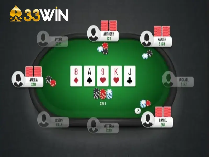 Ghi nhớ lá bài khi chơi Poker 33win