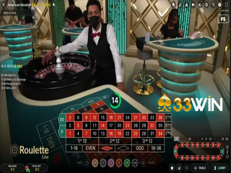 Roulette 33win có giao diện cuốn hút